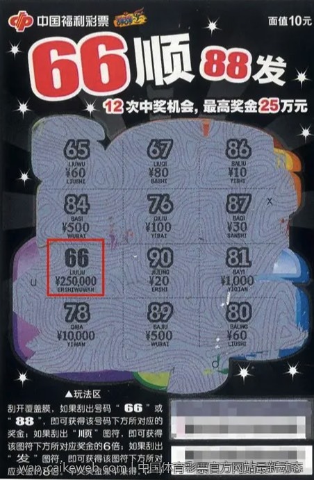 中国体育彩票官方网站最新动态