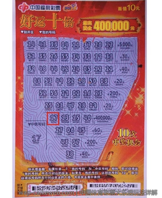 中国体育彩票大乐透玩法详解